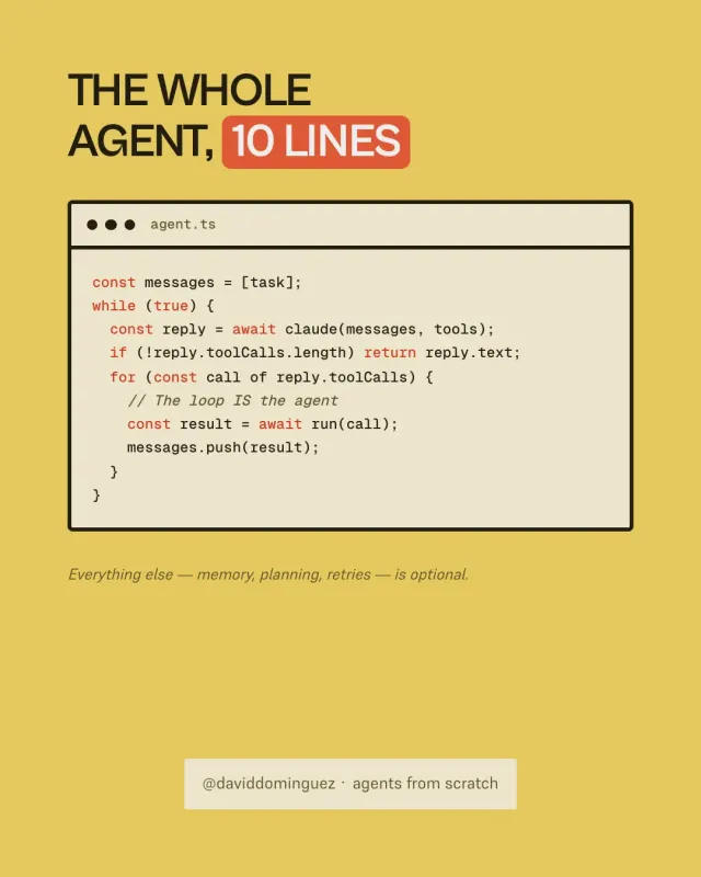 The whole agent, ==10 lines==