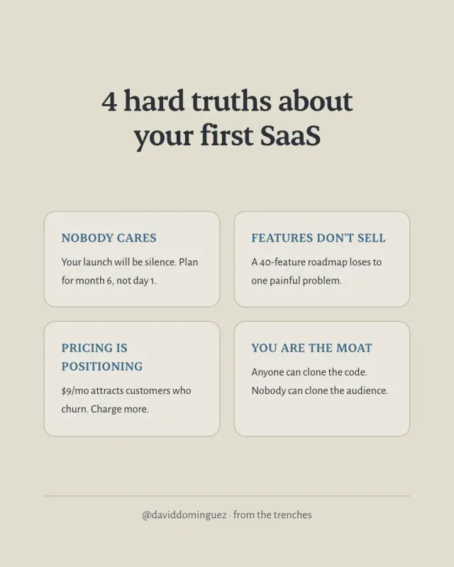 4 hard truths about your first SaaS