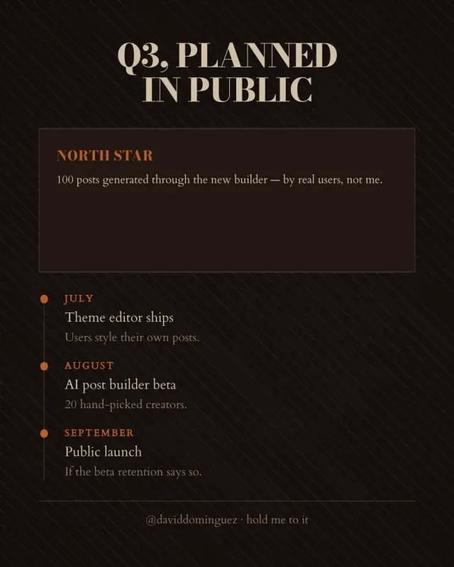 Q3, planned in public