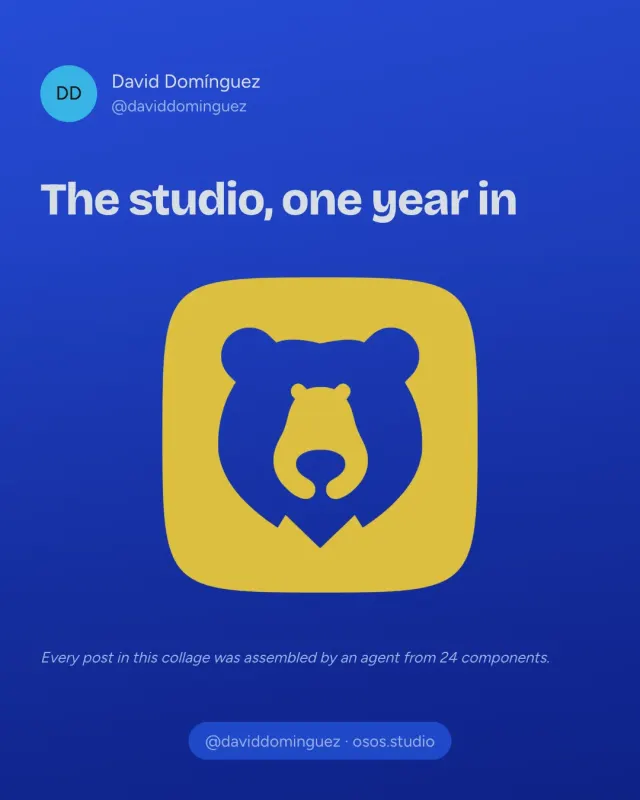 The studio, one year in