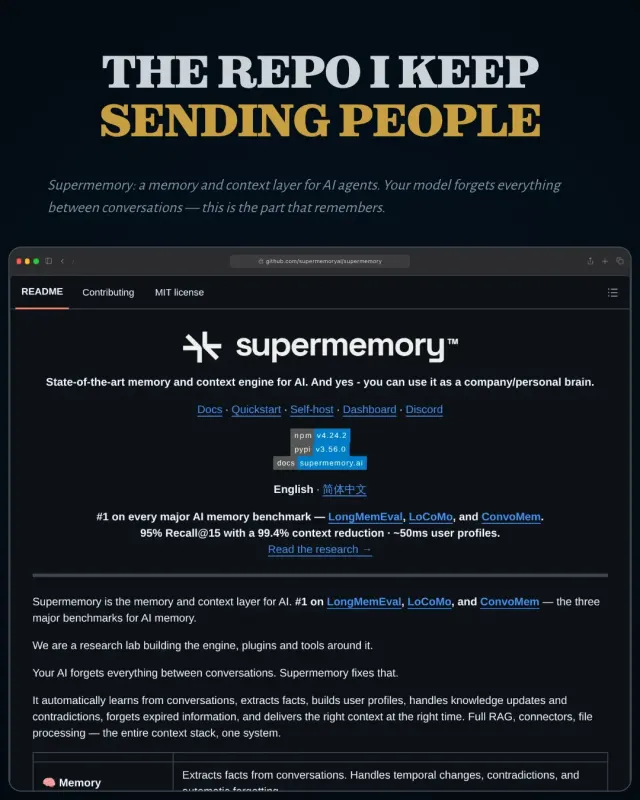 The repo I keep ==sending people==