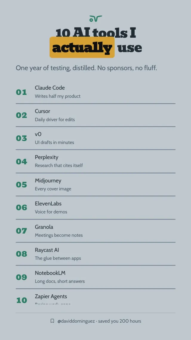 10 AI tools I ==actually== use